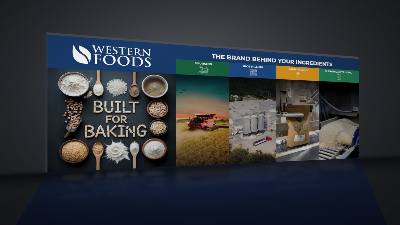 The Western Foods IBIE backwall standing on a blue carpeted stand floor: a Built for Baking panel beside a header reading The Brand Behind Your Ingredients, with sourcing, rice milling, flour milling and blending or extruding panels