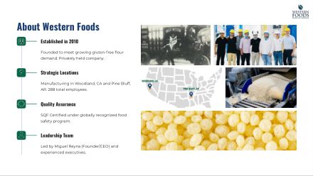 Sustainability 2