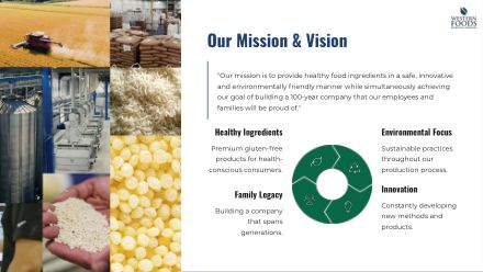 Sustainability 3